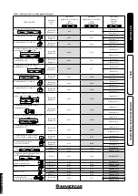 Preview for 11 page of Immergas MAIOR EOLO 24 Instruction And Recommendation Booklet