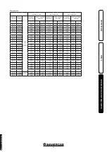 Preview for 33 page of Immergas MAIOR EOLO 24 Instruction And Recommendation Booklet