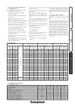 Preview for 29 page of Immergas MINI NIKE X 24 3 E Instructions Manual