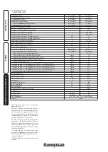 Preview for 30 page of Immergas MINI NIKE X 24 3 E Instructions Manual