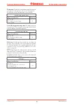 Preview for 36 page of Immergas NIKE Mini 24 Export Manual