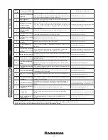 Preview for 24 page of Immergas VICTRIX MAIOR 28 - 35 TT 1 ERP Instruction And Recommendation Booklet