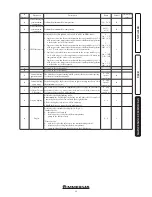 Preview for 33 page of Immergas VICTRIX MAIOR 28 - 35 TT 1 ERP Instruction And Recommendation Booklet