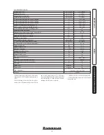 Preview for 39 page of Immergas VICTRIX MAIOR 28 - 35 TT 1 ERP Instruction And Recommendation Booklet