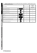 Preview for 26 page of Immergas VICTRIX OMNIA Manual