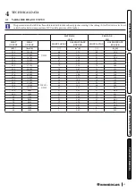 Preview for 83 page of Immergas VICTRIX OMNIA Manual