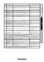 Preview for 25 page of Immergas VICTRIX PRO 35 1 I Instruction And Warranty Book