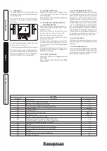 Preview for 26 page of Immergas VICTRIX PRO 35 1 I Instruction And Warranty Book