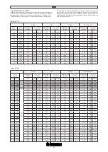 Preview for 85 page of Immergas VICTRIX X 12 2 I Instruction Booklet And Warning