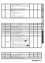 Preview for 53 page of Immergas Victrix Zeus 25 Instructions And Recommendations