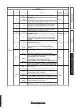 Preview for 33 page of Immergas VICTRIX ZEUS SUPERIOR 32 2 ERP Instruction And Warning Book