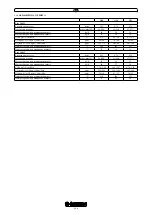 Preview for 151 page of Immergas ZEUS 24 kW Instruction Booklet