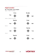 Preview for 28 page of ImmersionRC vortex 250 pro Instruction Manual