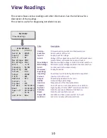 Preview for 10 page of immerSUN automatic power controller Installation & User Manual