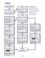 Preview for 24 page of immerSUN automatic power controller Installation & User Manual