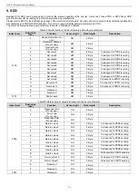 Preview for 24 page of IMO HD1-E-COP Instruction Manual