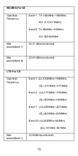 Preview for 16 page of IMO Q3 Plus Quick Start Manual