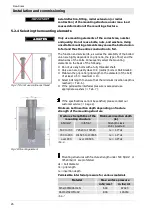 Preview for 26 page of IMO SP-H Installation And Operating Manual