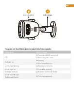 Preview for 4 page of IMOU Bullet 2S Quick Start Manual