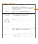 Preview for 35 page of IMOU Bullet 2S Quick Start Manual