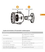 Preview for 46 page of IMOU Bullet 2S Quick Start Manual