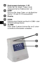 Preview for 2 page of Imperial DABMAN d15 Quick Start Manual