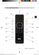 Preview for 101 page of Imperial DABMAN i400 Operating Manual