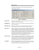 Preview for 49 page of Imperx HD-SDI Express VCE-HDEX02 User Manual