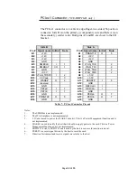 Preview for 60 page of Imperx HD-SDI Express VCE-HDEX02 User Manual