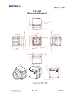 Preview for 33 page of Imperx IPX CAMERA SERIES User Manual