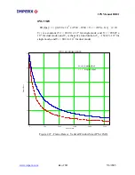 Preview for 62 page of Imperx IPX CAMERA SERIES User Manual