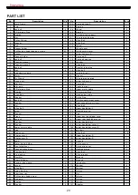 Preview for 24 page of IMPETUS IE480 User Manual