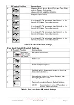 Preview for 11 page of impro technologies GSM900-0-6-GB-XX Installation Manual