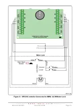 Preview for 16 page of impro technologies GSM900-0-6-GB-XX Installation Manual