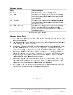 Preview for 10 page of impro technologies HMW700-0-0-NN-XX Installation Manual