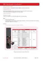 Preview for 7 page of impro technologies HRB910 Installation Manual