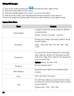 Preview for 14 page of Impulse Sport SHDV-5004 User Manual