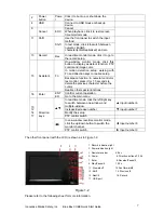 Preview for 7 page of IMS Blue Box CUBE Quick Start Manual