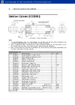 Preview for 28 page of IMT 12916 Parts & Specifications