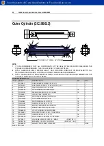 Preview for 34 page of IMT 12916 Parts & Specifications