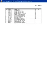 Preview for 37 page of IMT 12916 Parts & Specifications