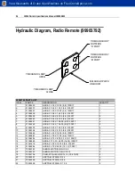 Preview for 38 page of IMT 12916 Parts & Specifications