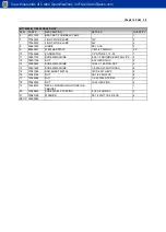 Preview for 51 page of IMT 12916 Parts & Specifications