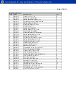 Preview for 57 page of IMT 12916 Parts & Specifications