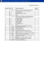 Preview for 71 page of IMT 12916 Parts & Specifications