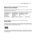 Preview for 31 page of IMT 2003i Technical Specifications