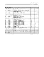 Preview for 53 page of IMT 2003i Technical Specifications