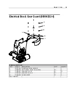 Preview for 57 page of IMT 2003i Technical Specifications