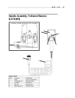 Preview for 65 page of IMT 2003i Technical Specifications