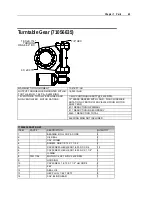 Preview for 67 page of IMT 2003i Technical Specifications